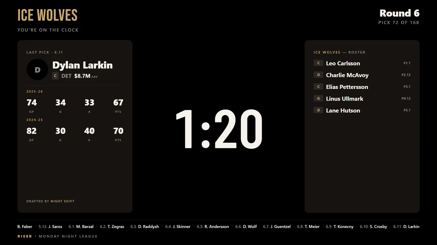 Riser Draft TV on a television: the live draft board and the pick reveal