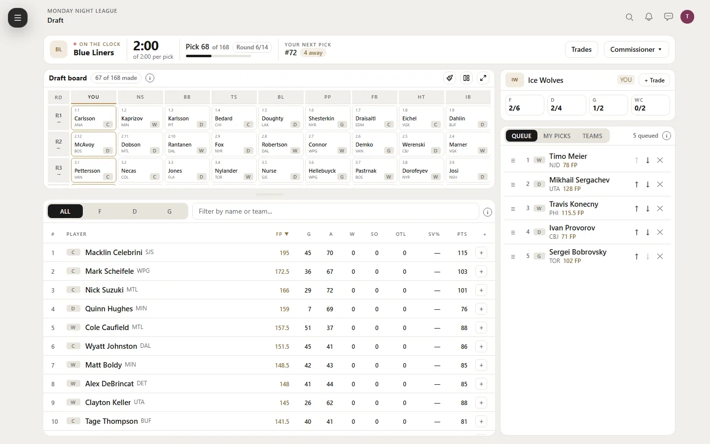 Riser draft room mid-draft: the pick board, the clock, the player list and the queue