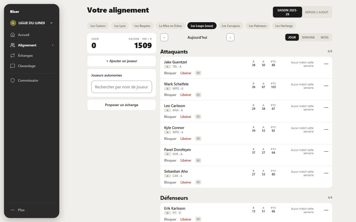 Page d'alignement Riser listant les attaquants, les défenseurs et les gardiens avec leurs statistiques